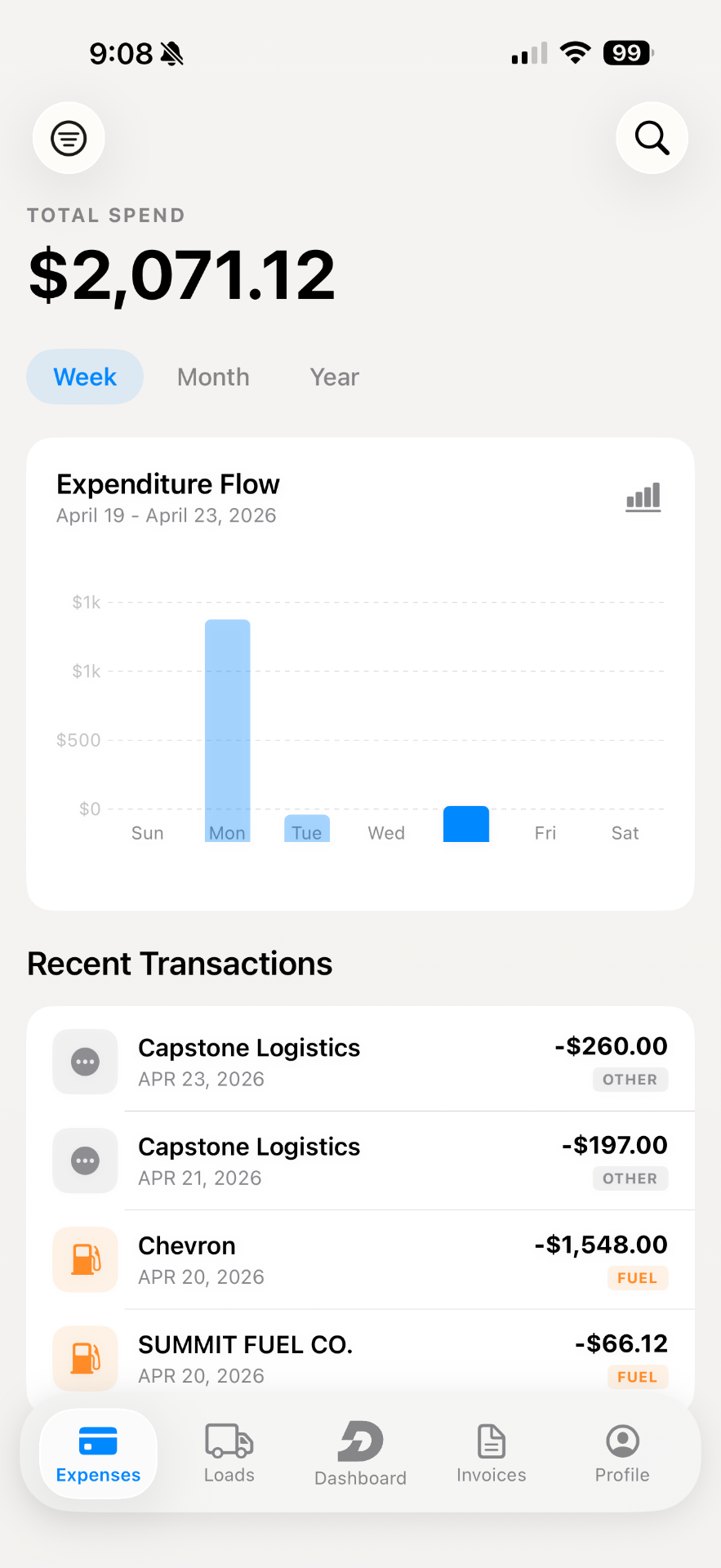 Dryvr expenses screen showing total spend, weekly expenditure flow chart, and recent transactions
